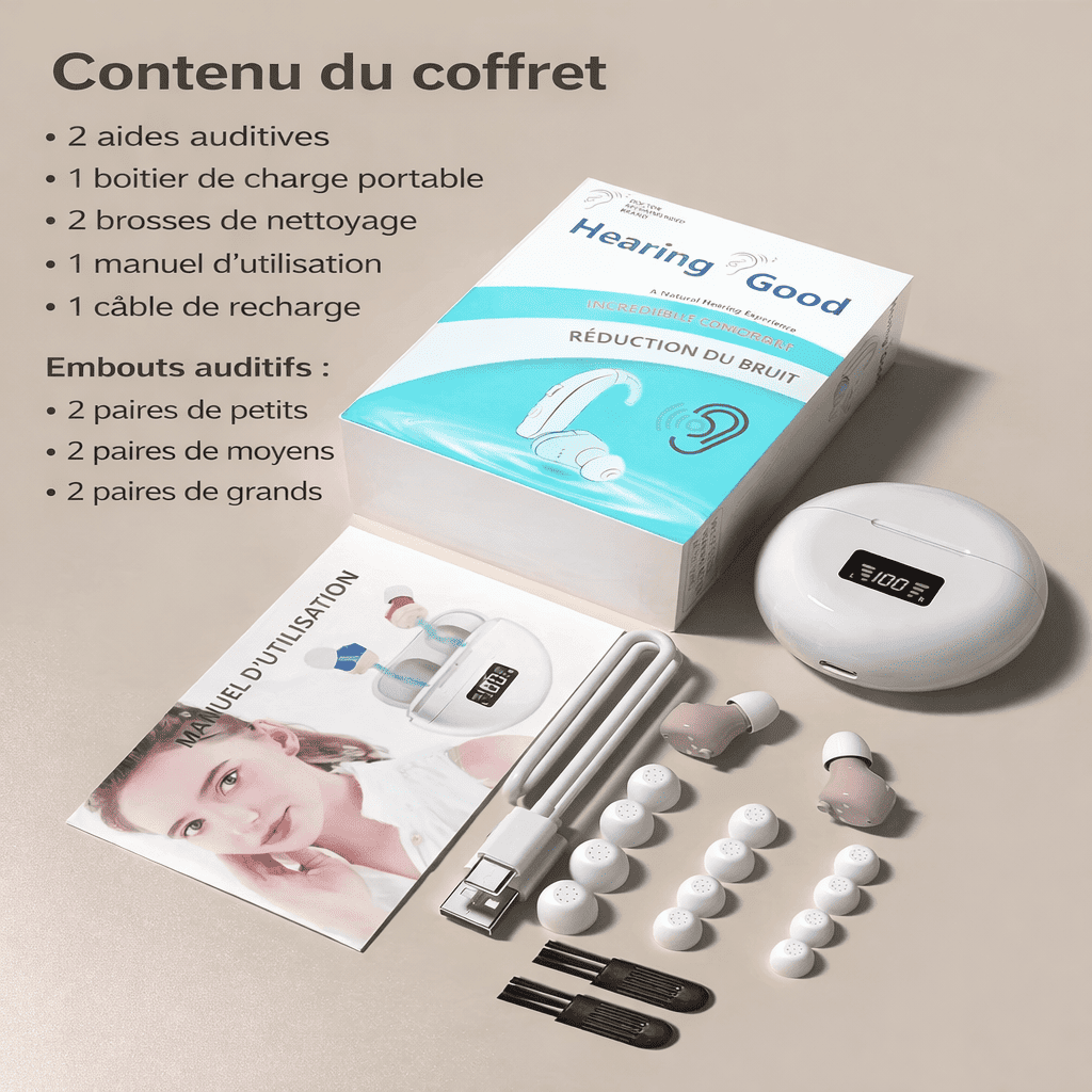 Amplificateur de Sons Nomades – Aide Auditive