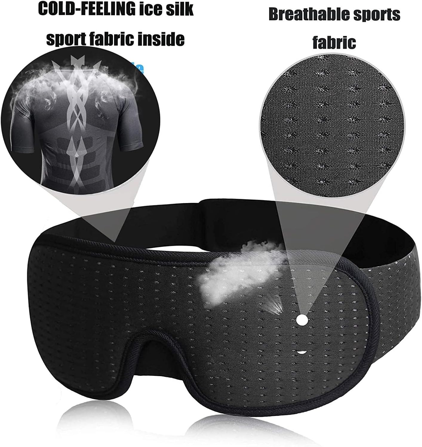 Masque 3D pour le sommeil - Bloqueur de lumières