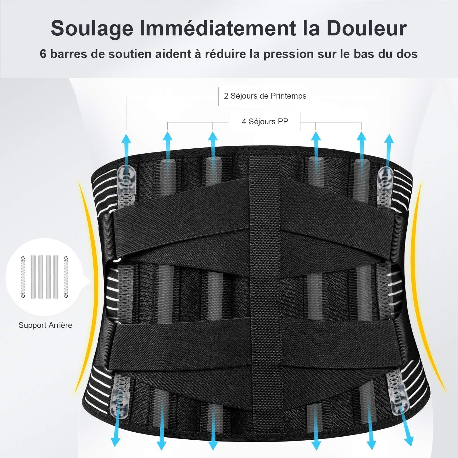 Ceinture Lombaire Ajustable