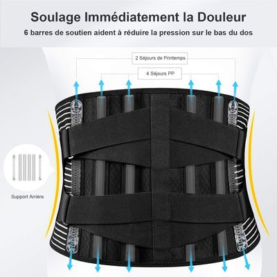 Ceinture Lombaire