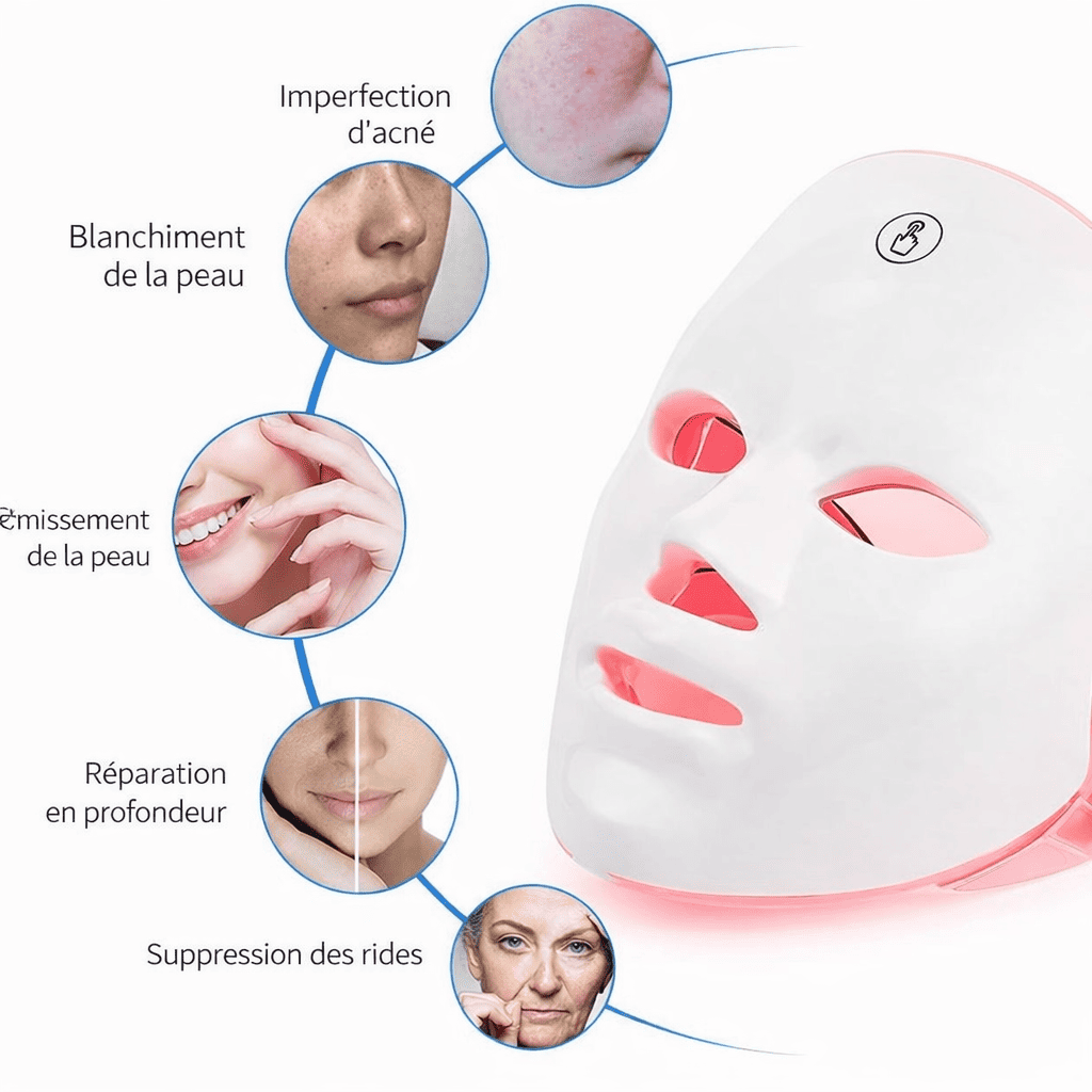 Masque LED Visage