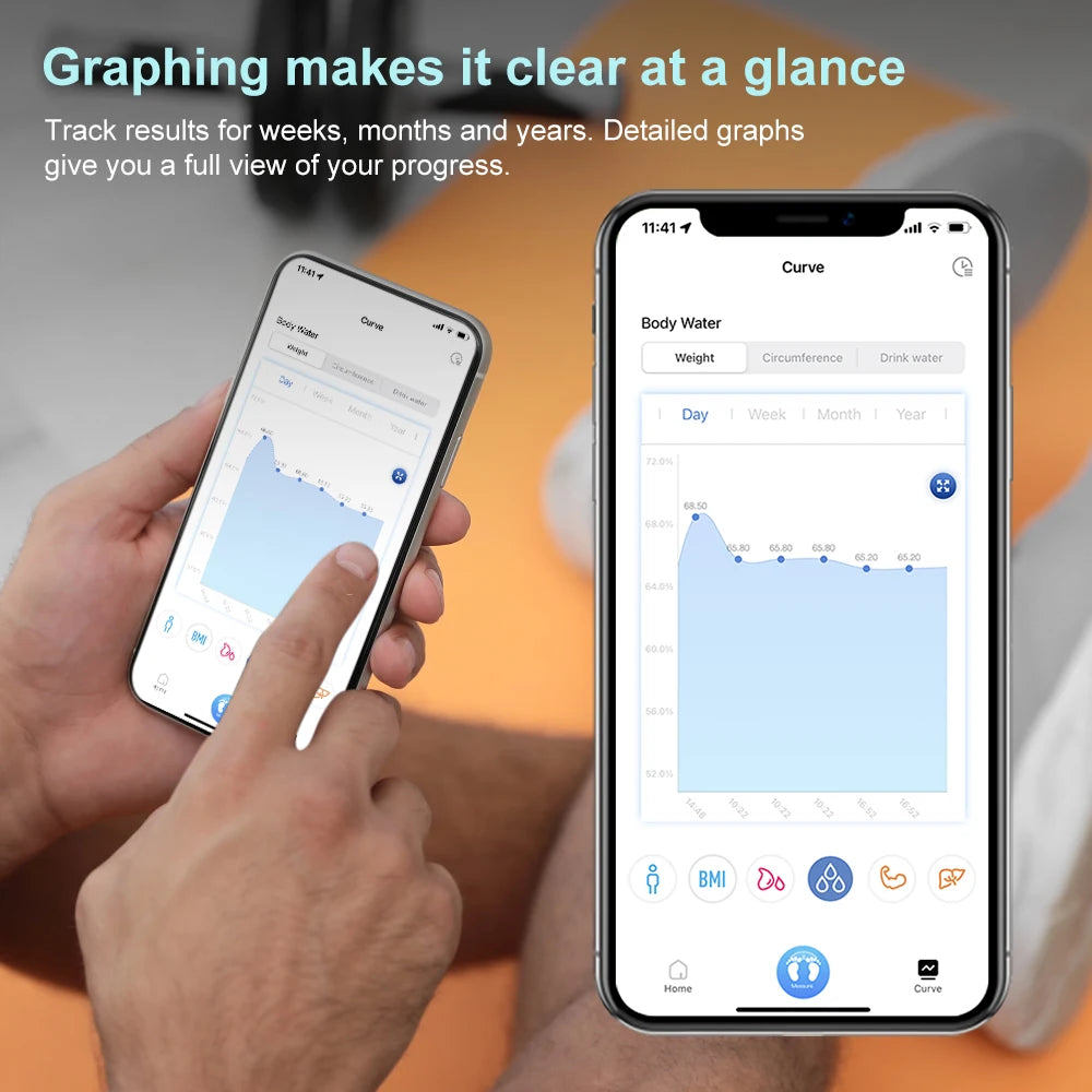 Pèse-personne Connecté