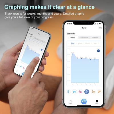 Pèse-personne Connecté
