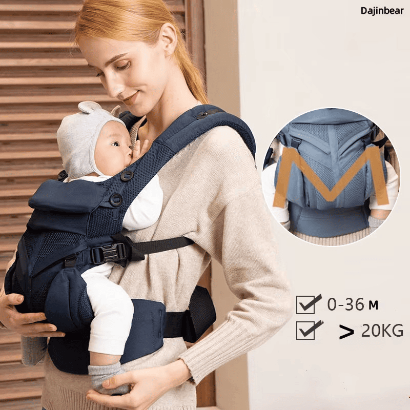 Porte-Bébé Ergonomique 4 en 1 – Nouveau-né à 3 ans