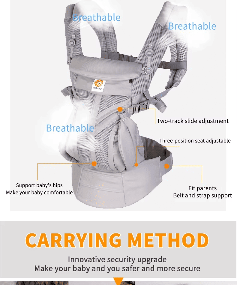 Porte-Bébé Ergonomique 4 en 1 – Nouveau-né à 3 ans