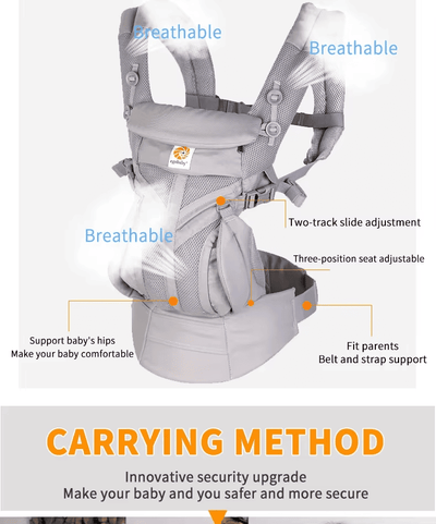 Porte-Bébé Ergonomique 4 en 1 – Nouveau-né à 3 ans