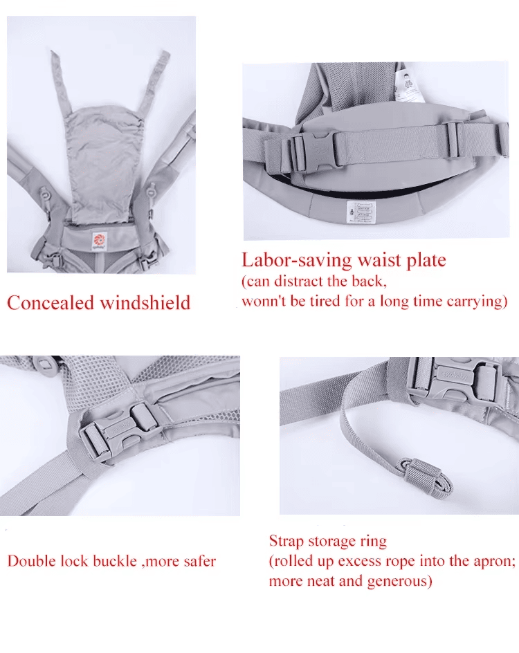 Porte-Bébé Ergonomique 4 en 1 – Nouveau-né à 3 ans