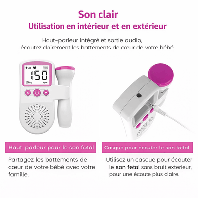 Doppler Fœtal Électronique – Écoutez le Cœur de Bébé