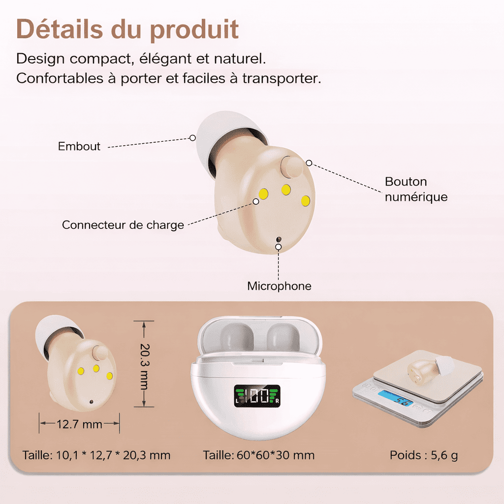 Amplificateur de Sons Nomades – Aide Auditive
