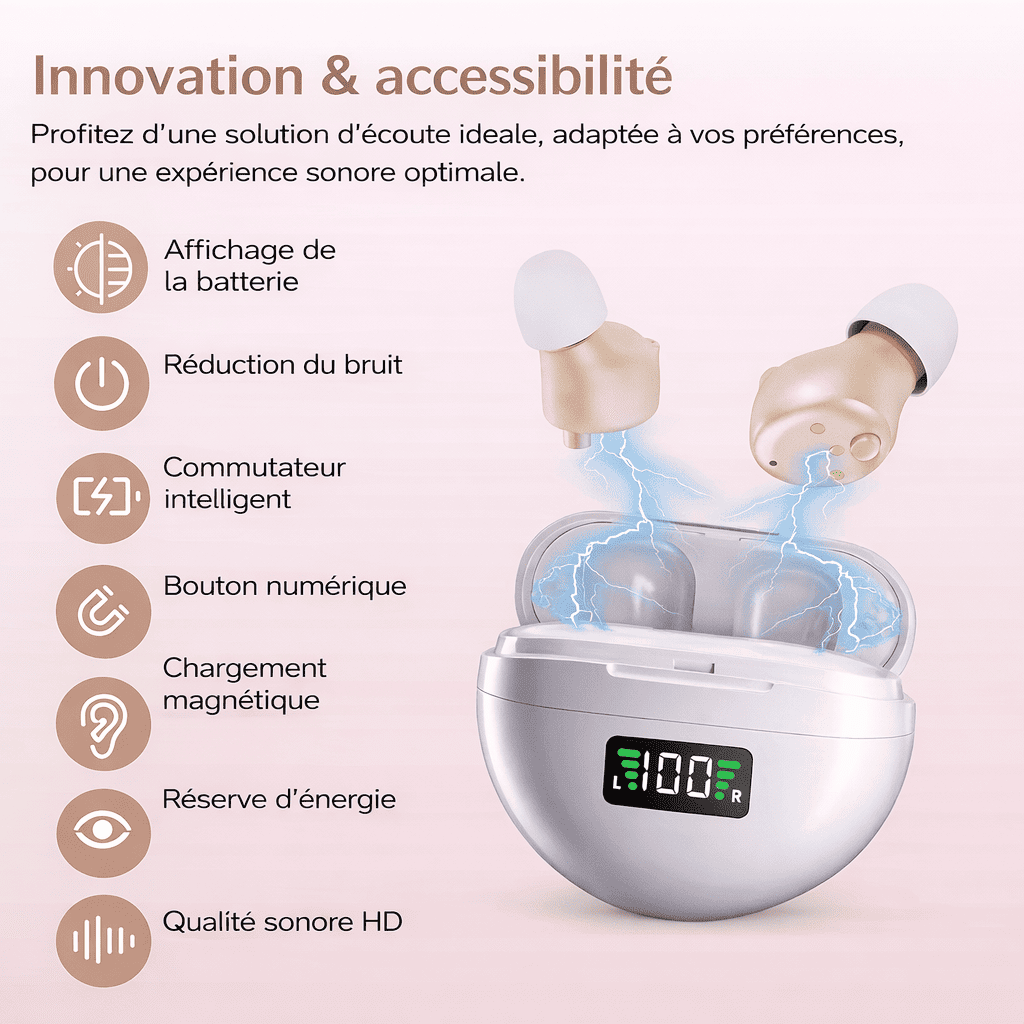 Amplificateur de Sons Nomades – Aide Auditive