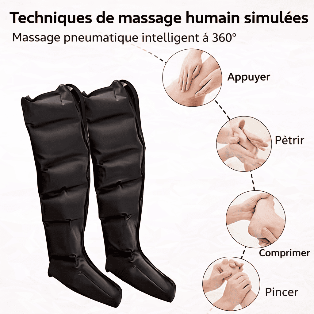 Bottes de Pressothérapie