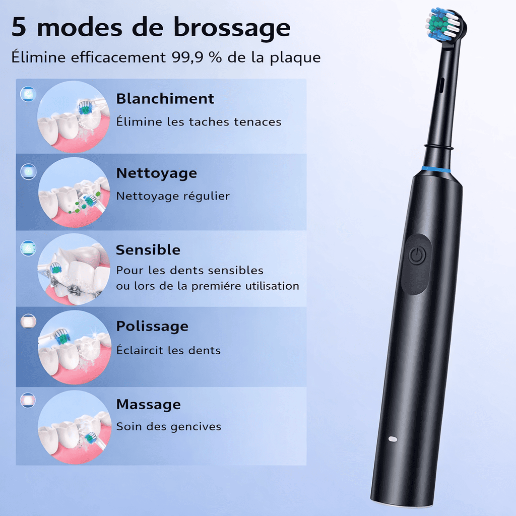 Brosse à Dents Électrique – Blancheur & Hygiène Optimale