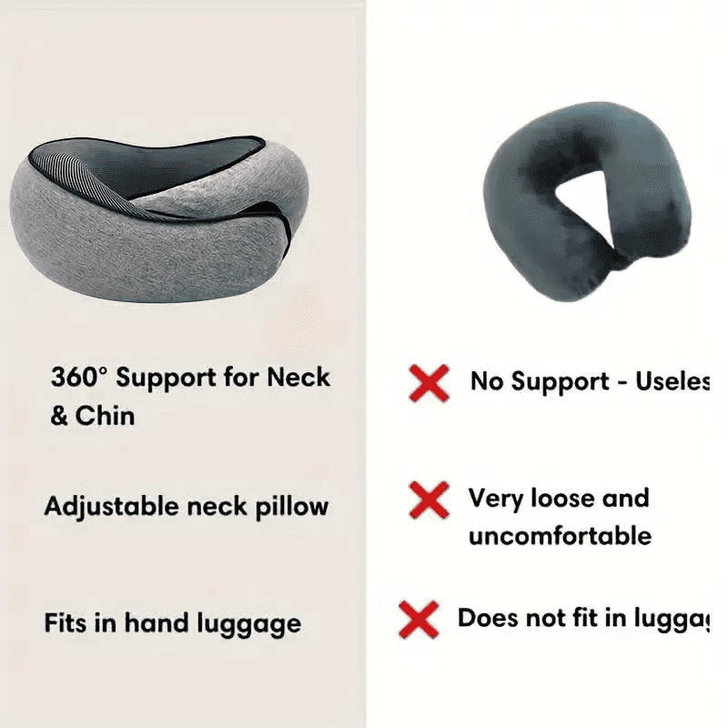 Coussin de Voyage Ergonomique