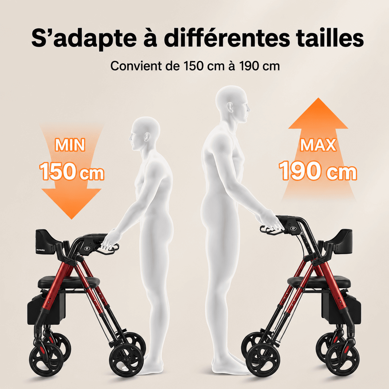 Déambulateur Rollator 4 Roues