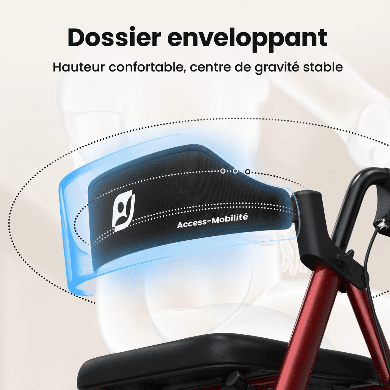Déambulateur Rollator 4 Roues