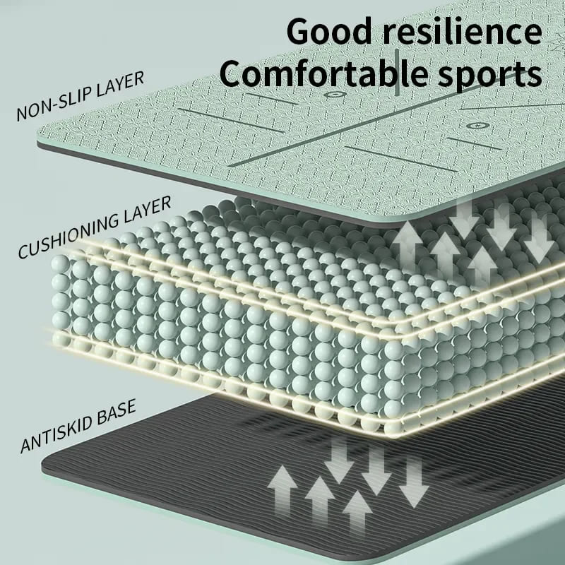 Tapis de Yoga 6mm Épais Antidérapant – Confort Optimal