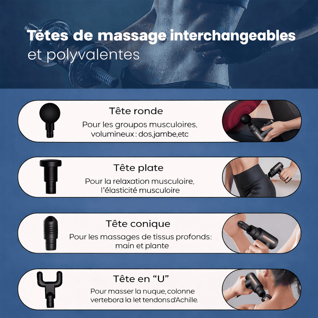 Pistolet de Massage