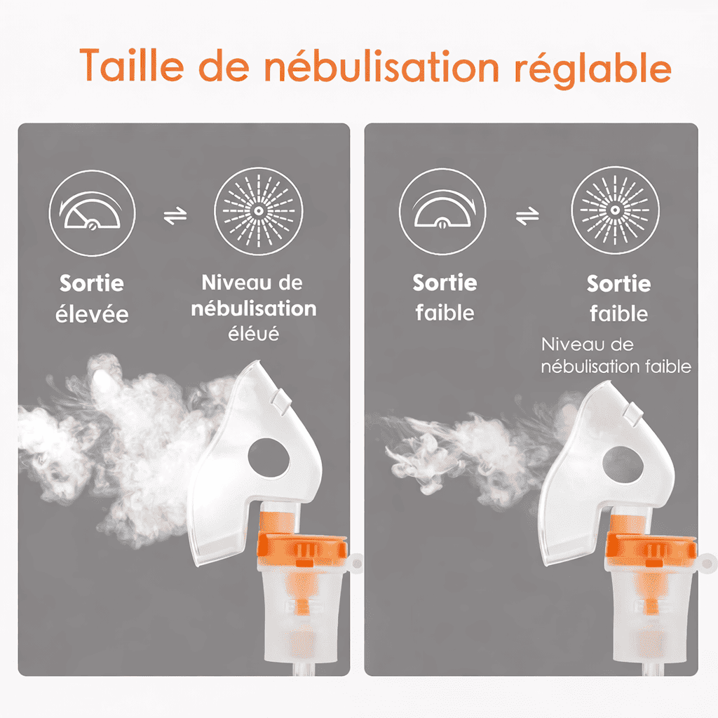 Nébuliseur Électrique
