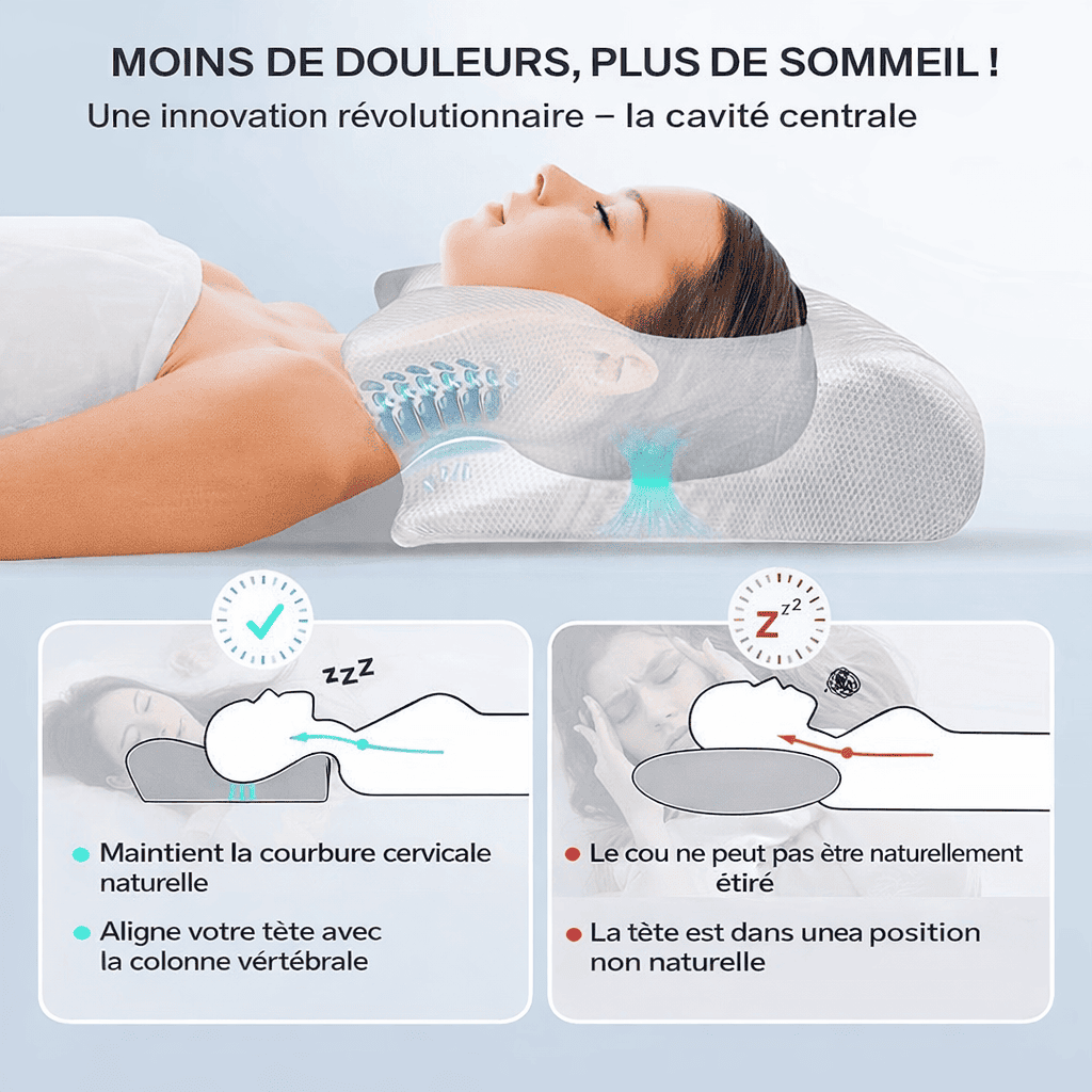 Oreiller Cervical Orthopédique à Mémoire de Forme