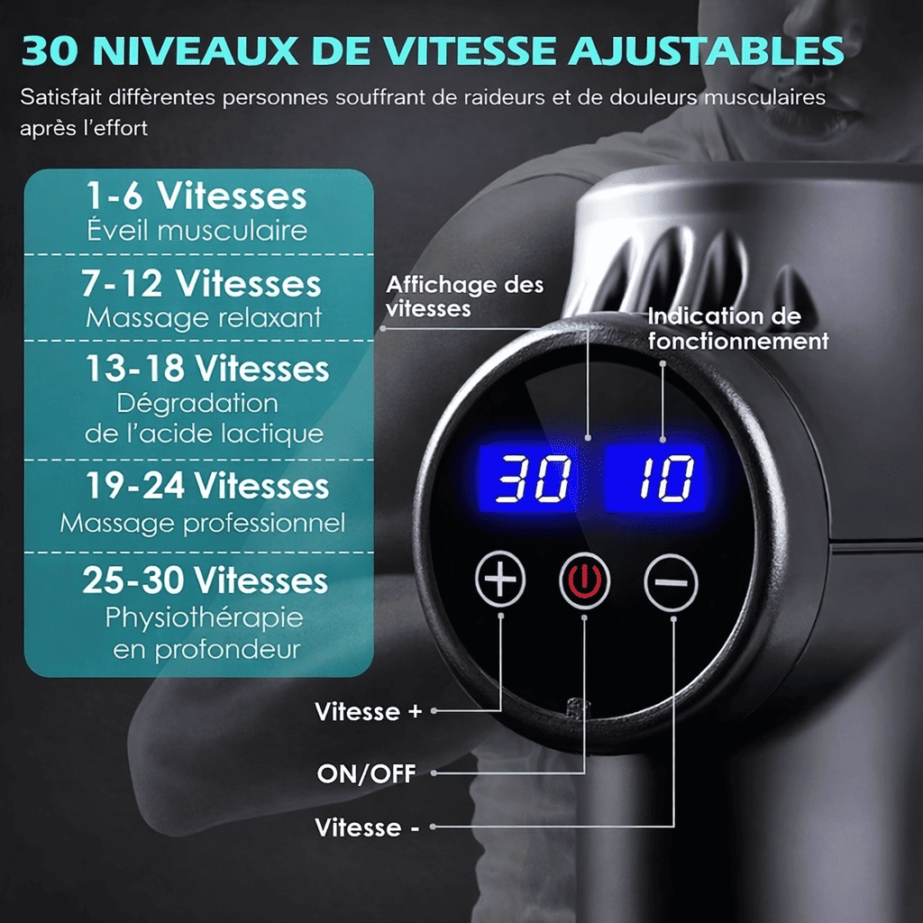 Pistolet de Massage