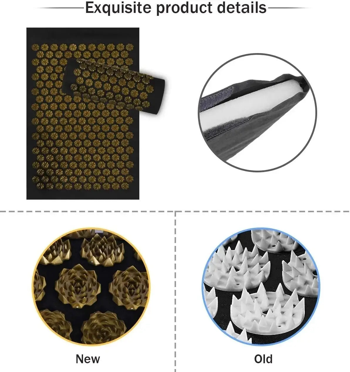 Tapis d’Acupression – Champ de fleurs