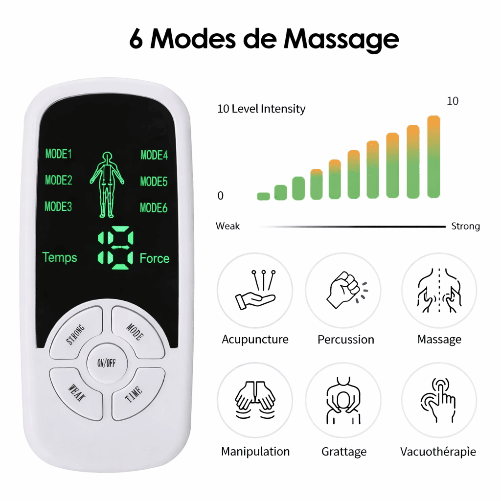 Électrostimulateur TENS – Soulagement Douleurs Musculaires & Articulaires