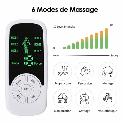 Électrostimulateur TENS – Soulagement Douleurs Musculaires & Articulaires