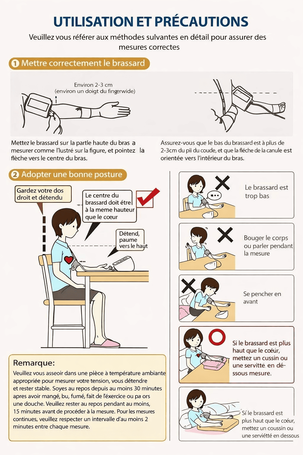 Tensiomètre Bras Électronique